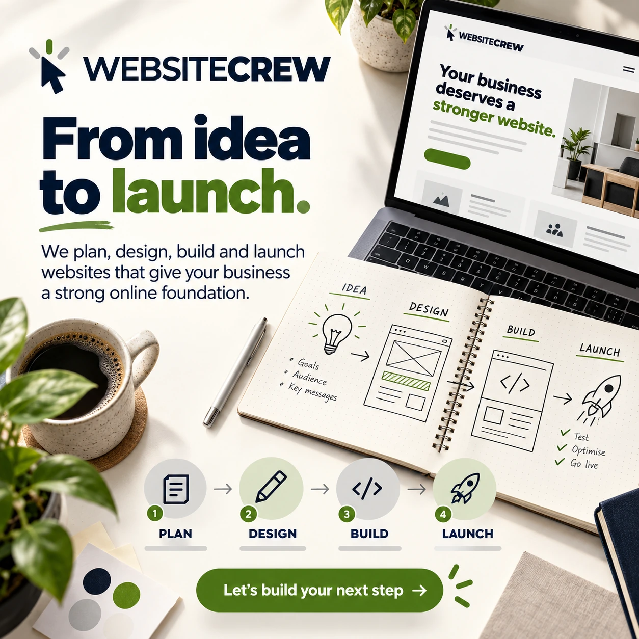 Website Crew process from discovery and design through build and launch